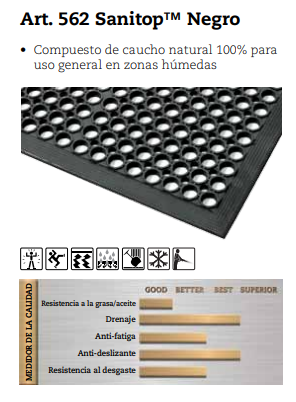 Art. 562 Sanitop Negro