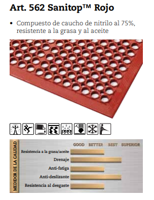 Art. 562 Sanitop Rojo