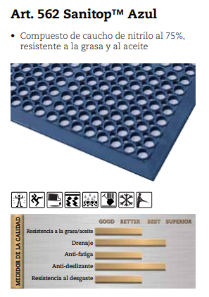 Art. 562 Sanitop Azul