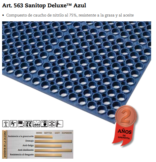 Art. 563 Sanitop Deluxe Azul