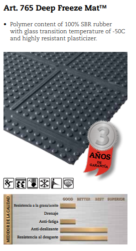 Art. 765 Deep Freeze Mat