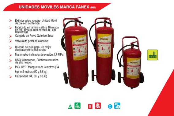 Unidades Moviles Marca Fanex