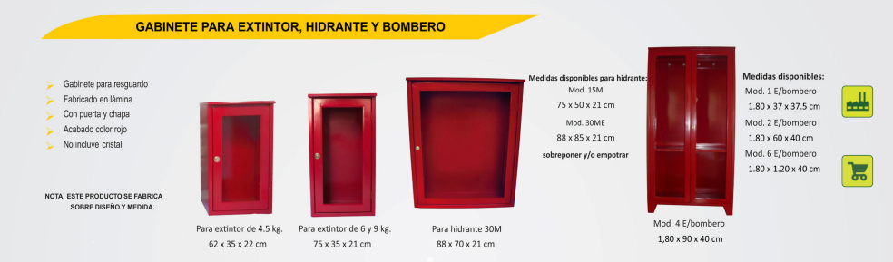Gabinete Para Extintor, Hidrante y Bombero
