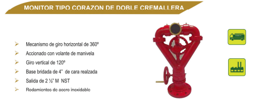 Monitor de Tipo Corazón de Doble Cremallera
