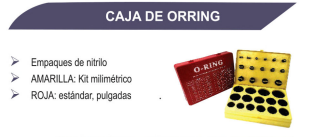 Caja de Orring