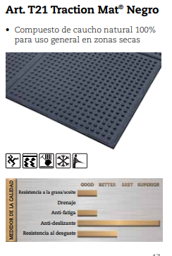 Art. T21 Traction Mat Negro