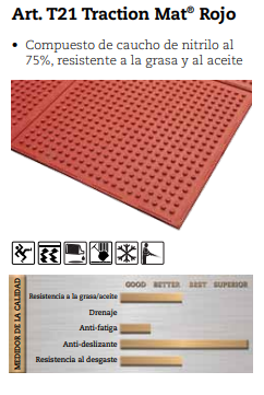 Art. T21 Traction Mat Rojo