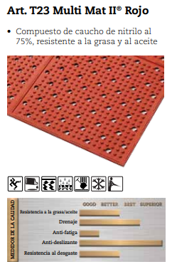 Art. T23 Multi Mat II Rojo