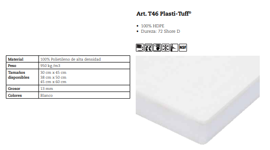 Art. T46 Plasti-Tuff