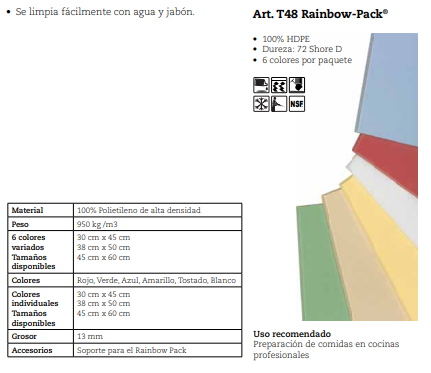 Art. T48 Rainbow-Pack